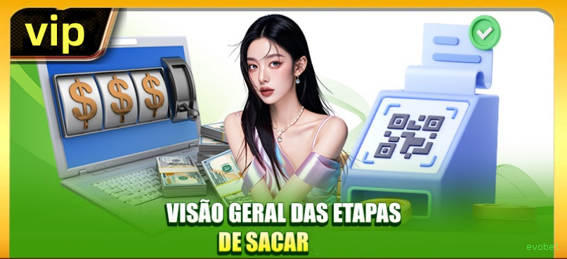 Bônus Rollover evobet